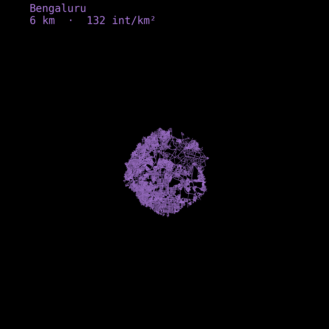Bengaluru street network at a 6 km network radius.