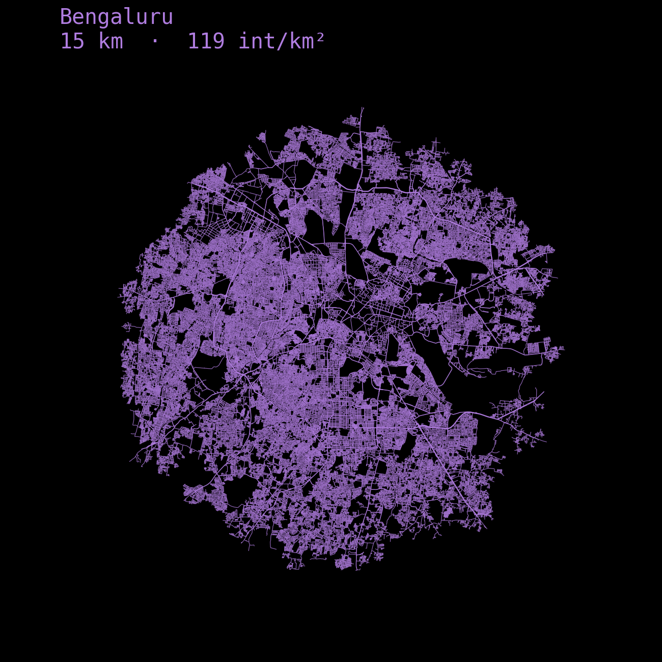 Bengaluru street network at a 15 km network radius.