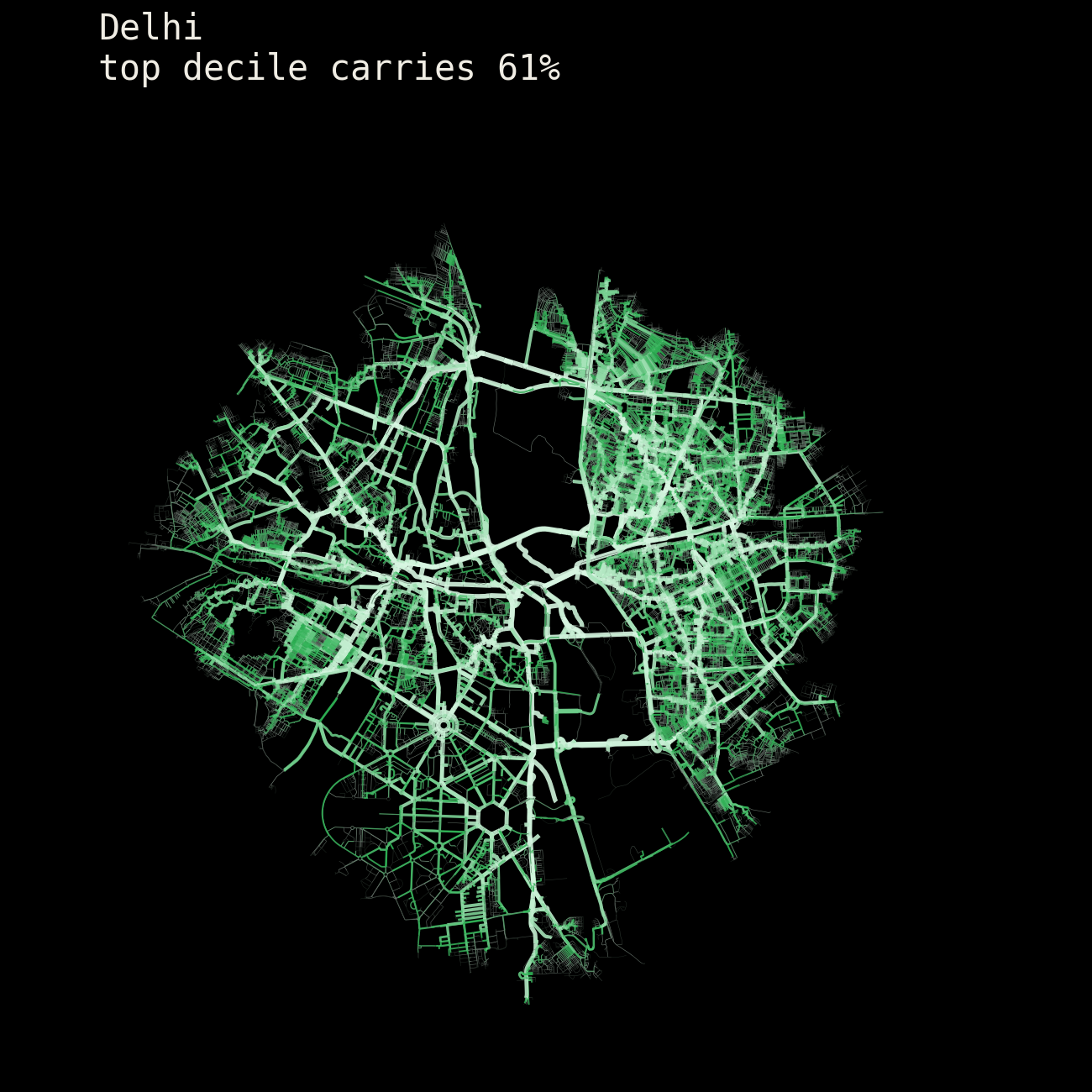 Delhi: street network shaded by metric betweenness centrality.