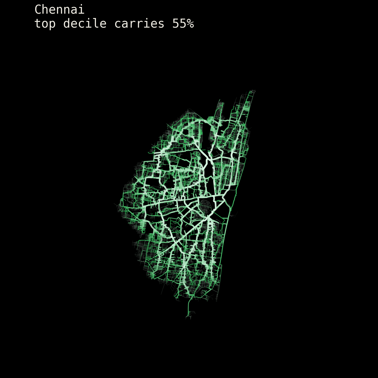 Chennai: street network shaded by metric betweenness centrality.