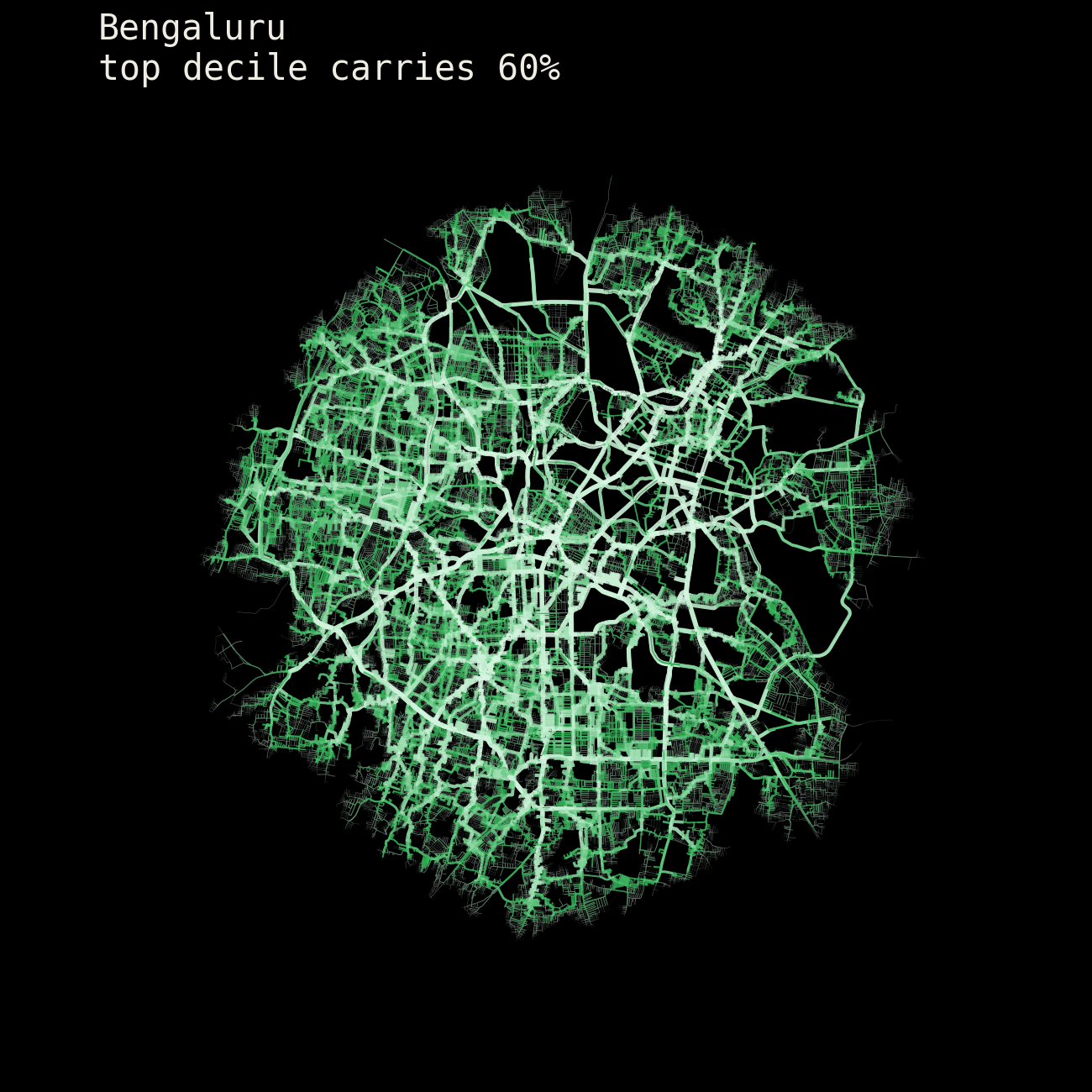 Bengaluru: street network shaded by metric betweenness centrality.